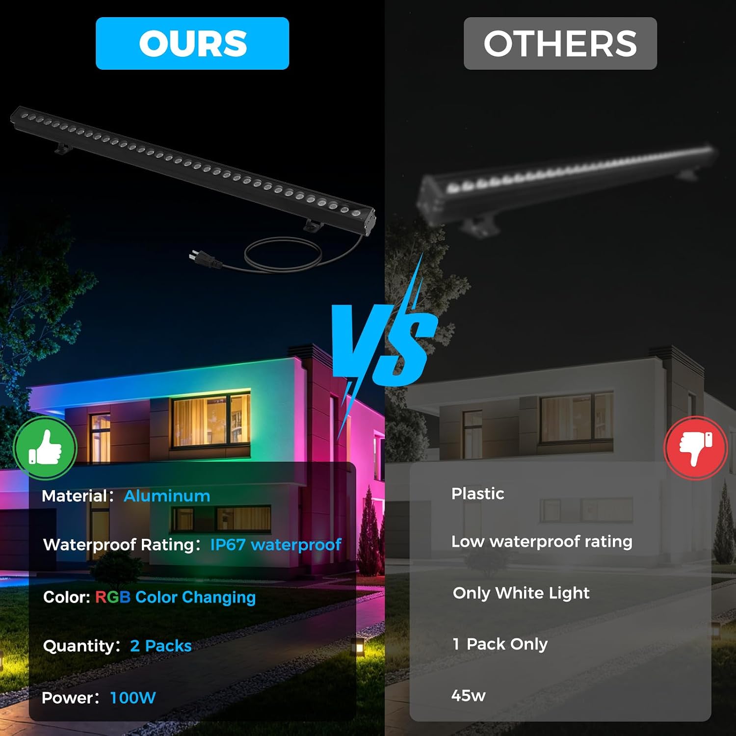Комплект из 2 RGB-светильников – обзор и цена Outdoor Lighting Remote Control