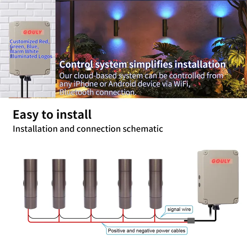 Прочный латунный уличный свето – обзор и цена Outdoor Lighting Wall