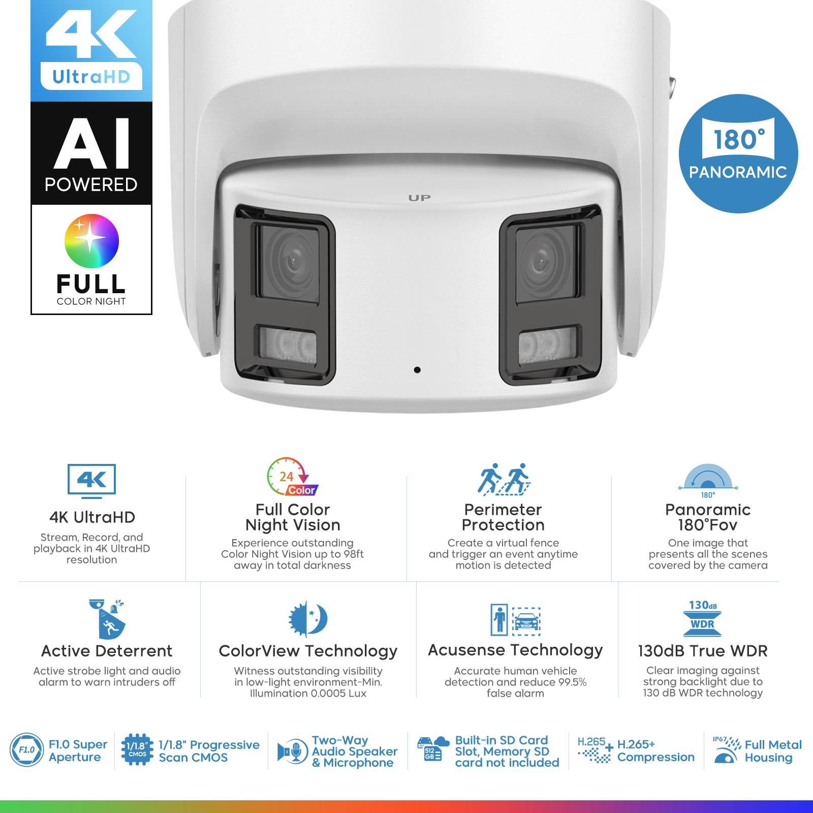 Панорамная IP-камера Hikvision – обзор и цена Outdoor Lighting And Camera