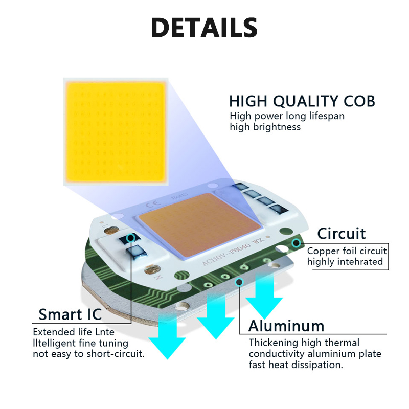 3000K 6000K Φ COB Chip Светоди – обзор и цена Outdoor Lighting Replacement Bulbs