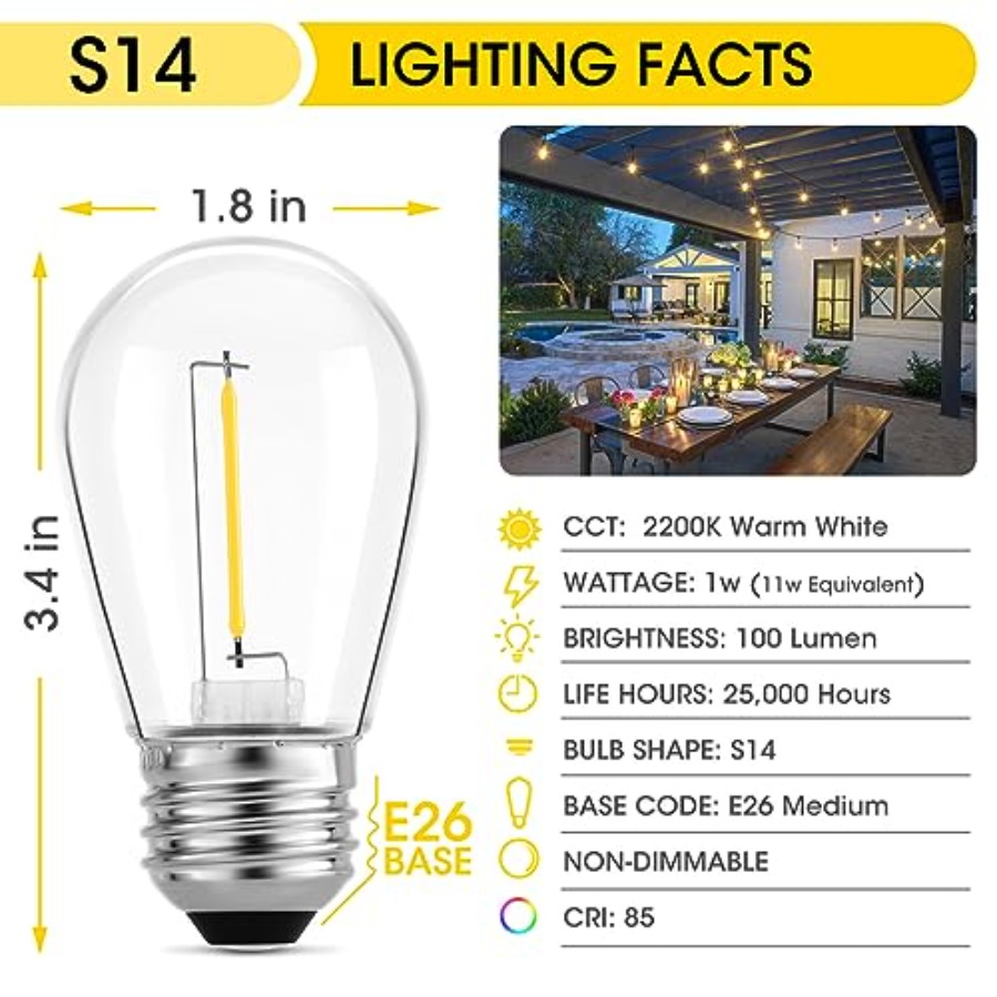 Набор из 36 светодиодных лампо – обзор и цена Outdoor Lighting Replacement Bulbs