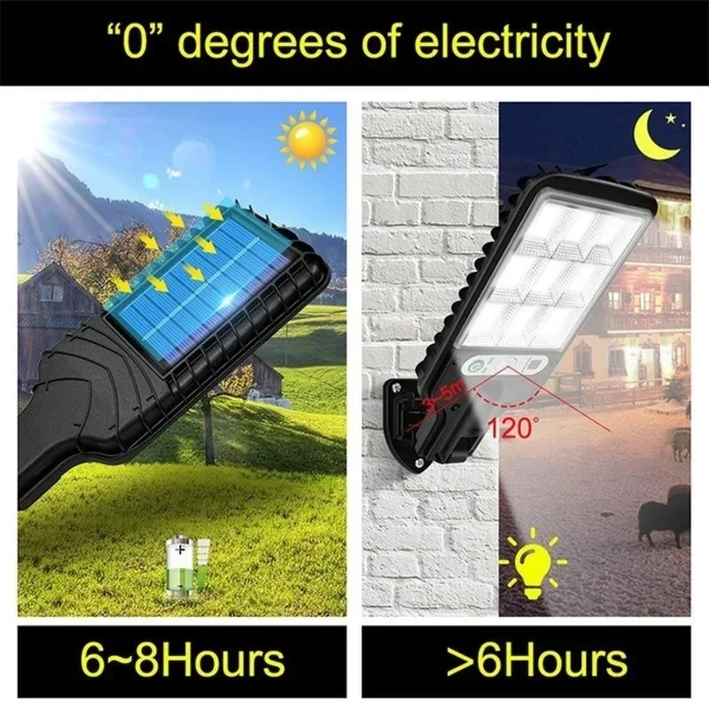Уличные солнечные садовые свет – обзор и цена Outdoor Lighting Quality