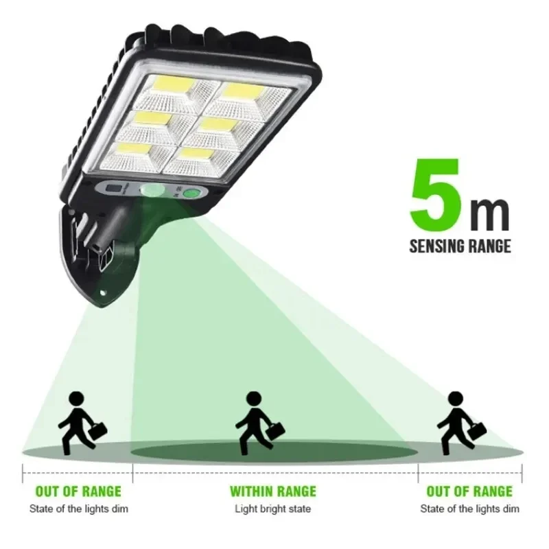 Уличные солнечные садовые свет – обзор и цена Outdoor Lighting Quality