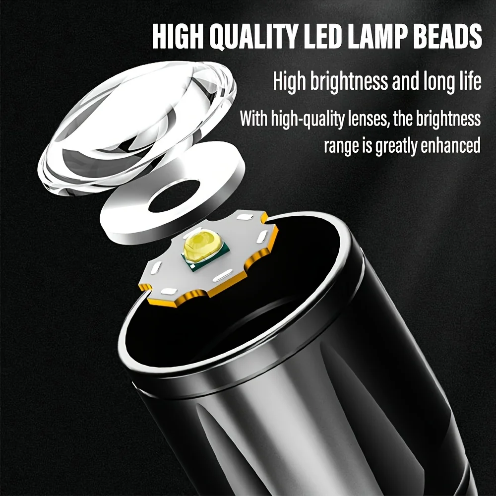 Мини-светодиодный фонарик COB, – обзор и цена Outdoor Lighting Lanterns