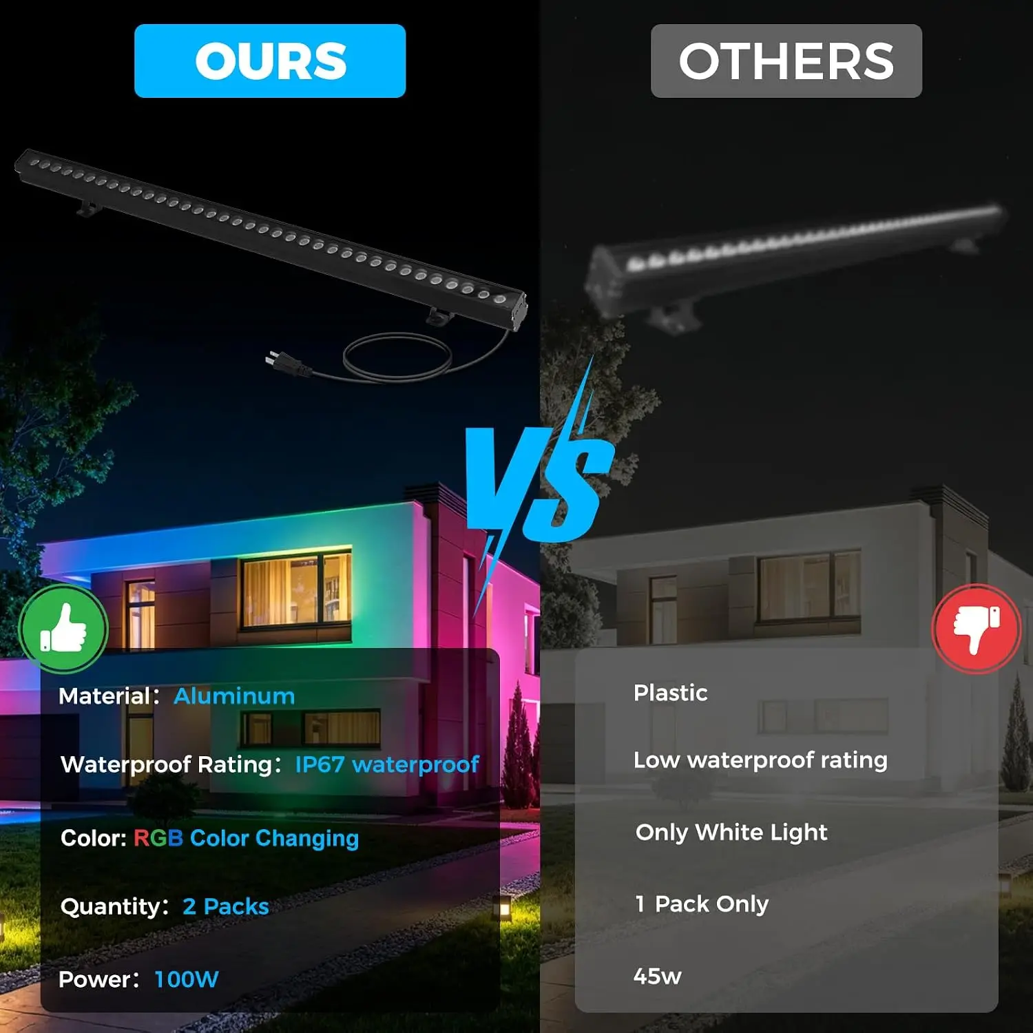 2 шт. RGB-светильников для под – обзор и цена Outdoor Lighting Remote Control