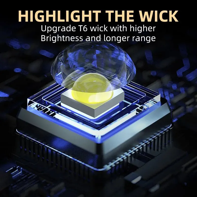 Портативный мини-фонарик LED с – обзор и цена Outdoor Lighting Quality