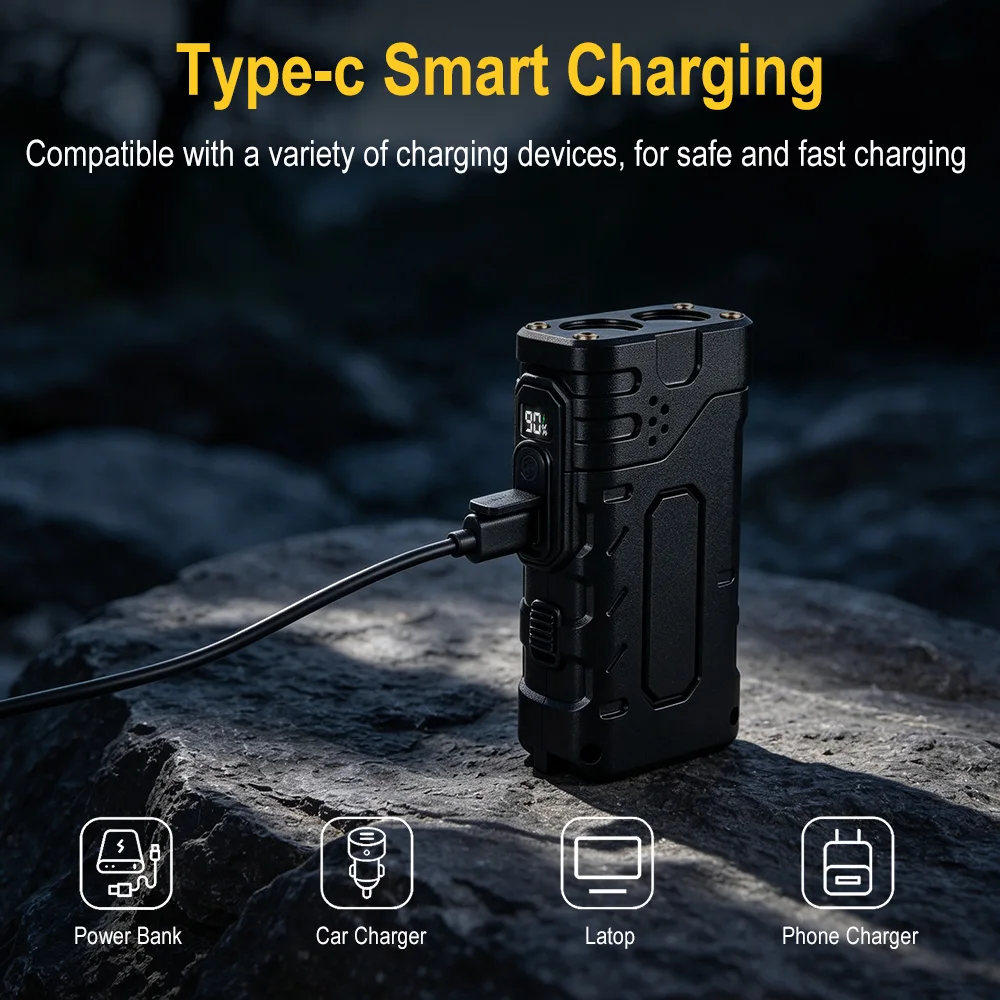 BORUIiT Ручной фонарь EDC с LE – обзор и цена Outdoor Lighting Quality