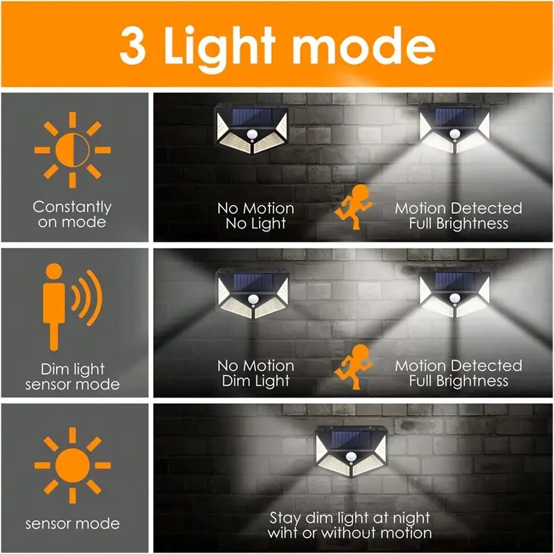 100-светодиодный уличный солне – обзор и цена Outdoor Lighting Yard