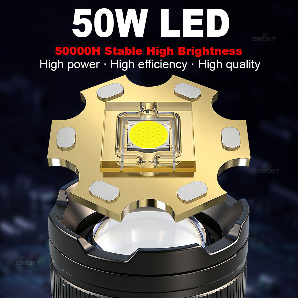 80000CD Самый мощный светодиод – обзор и цена Outdoor Lighting Quality