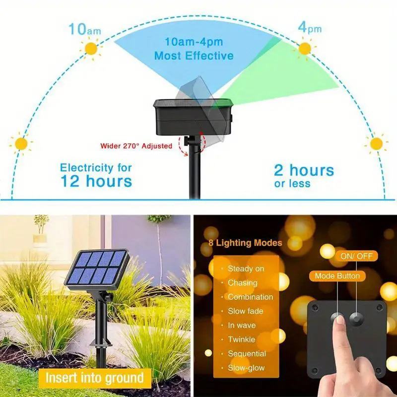 1 шт. солнечные светодиодные г – обзор и цена Photocell Outdoor Lighting