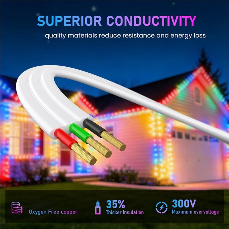 Разветвитель Y-образной формы  – обзор и цена Outdoor Lighting Govee