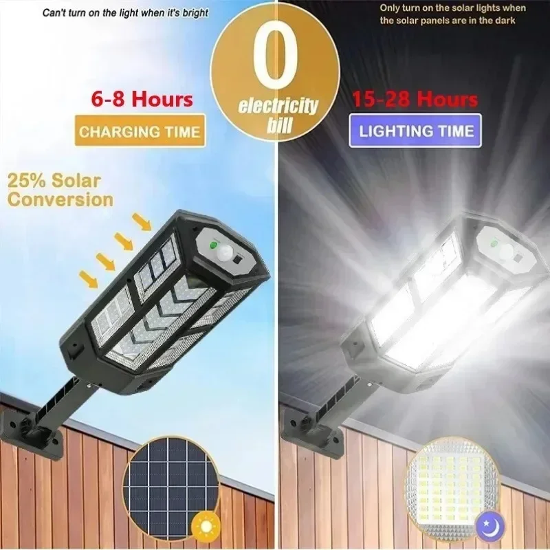 Солнечный светодиодный светиль – обзор и цена Outdoor Lighting Lanterns