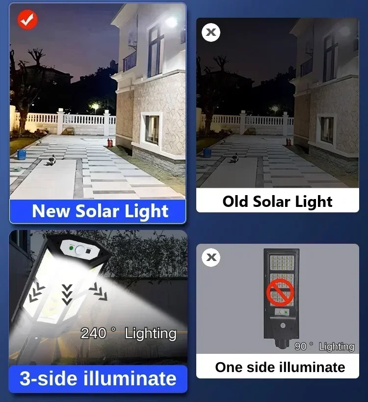 Солнечный светодиодный светиль – обзор и цена Outdoor Lighting Lanterns